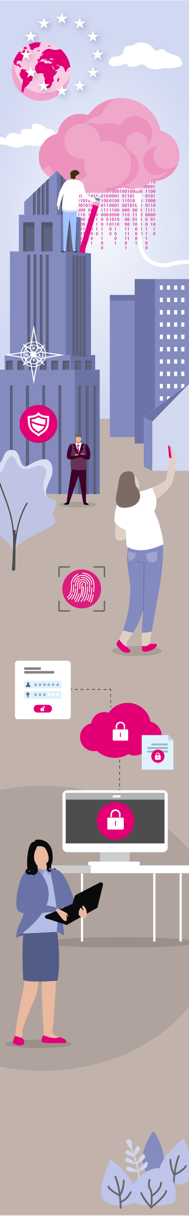 Illustration zu Souveränität & Sicherheit