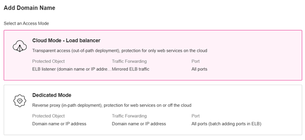 Screenshot of the website settings with Cloud Mode selected