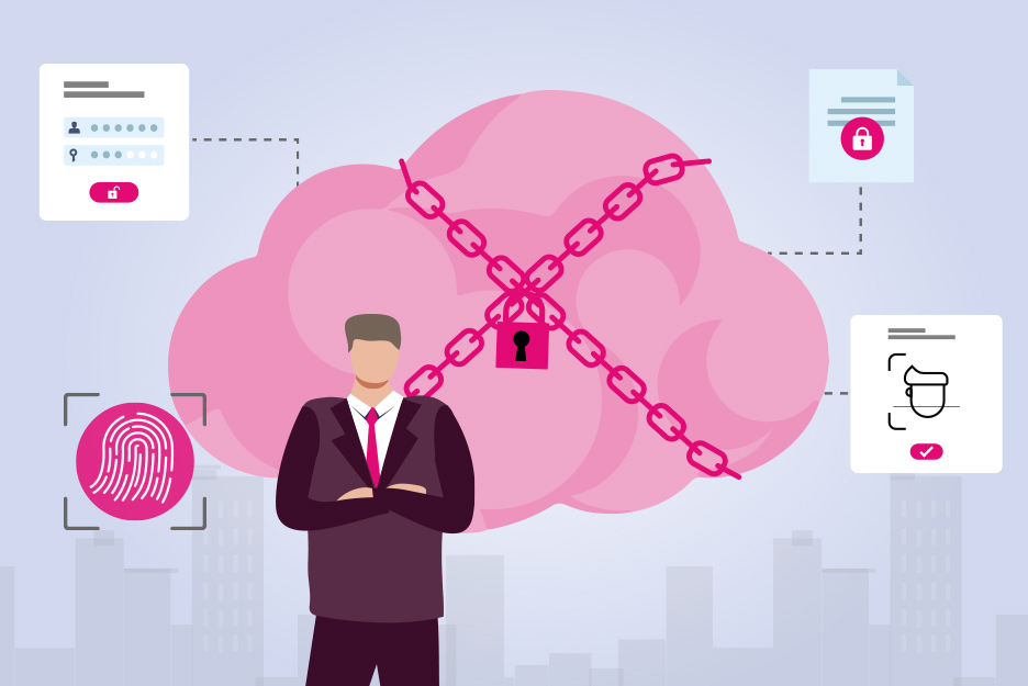 Illustration mit Darstellungen von unterschiedlichen Sicherheitsmechanismen