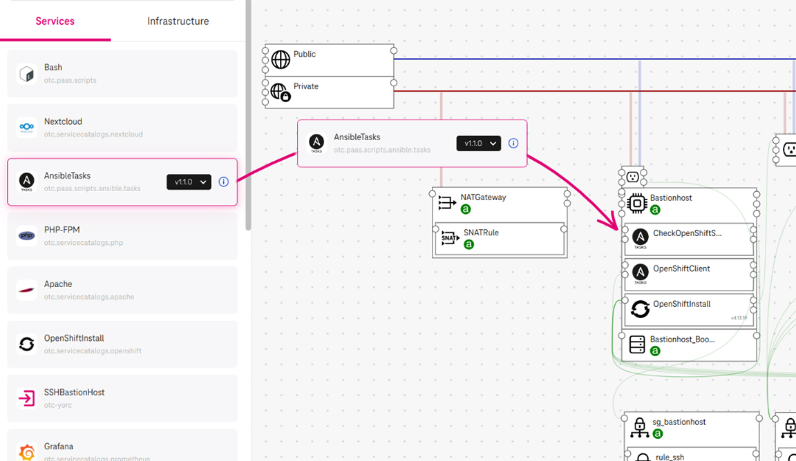 Benutzeroberfläche des visuellen Designers