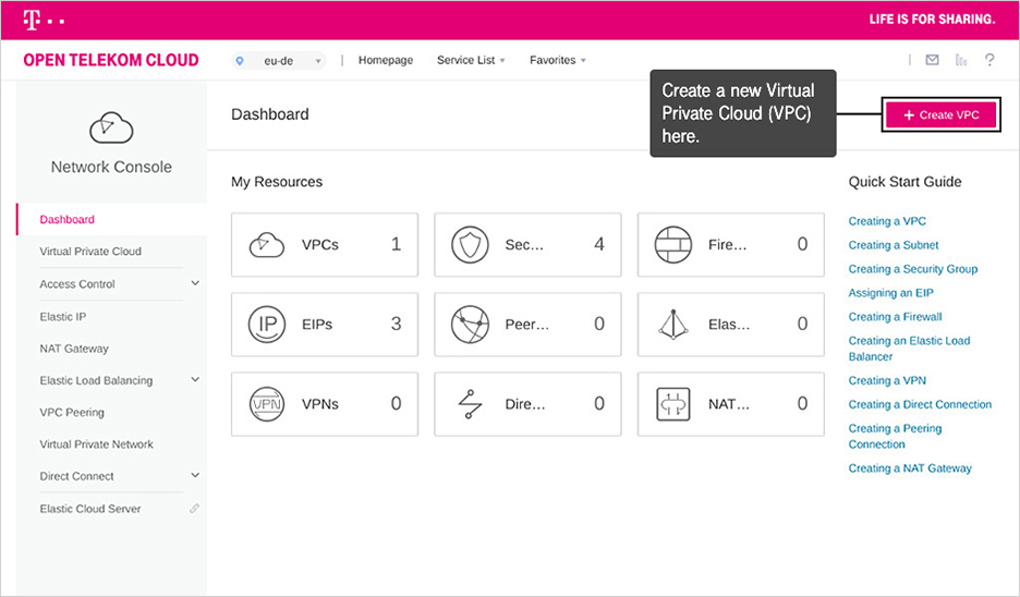 Screenshot of T Cloud Public Dashboard.