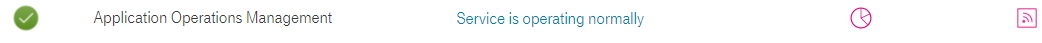 T Cloud Public Status Dashboard Applications Operations Management